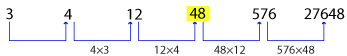 Number Series Test 7 question and answers, Solved Number Series problems, Number Series online test, Number Series tricks, Number Series quiz, Number Series tips